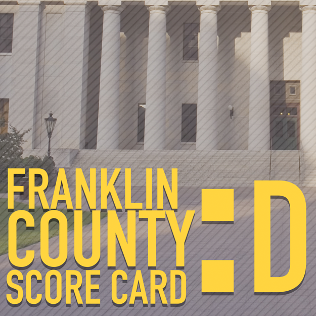 Franklin Scorecard_625.png