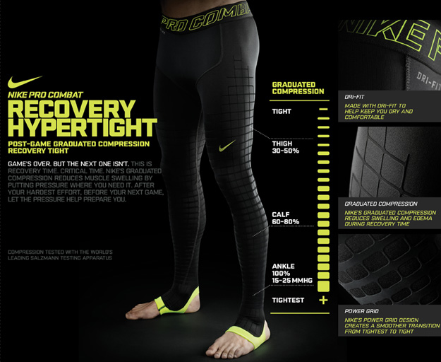 nike recovery compression tights