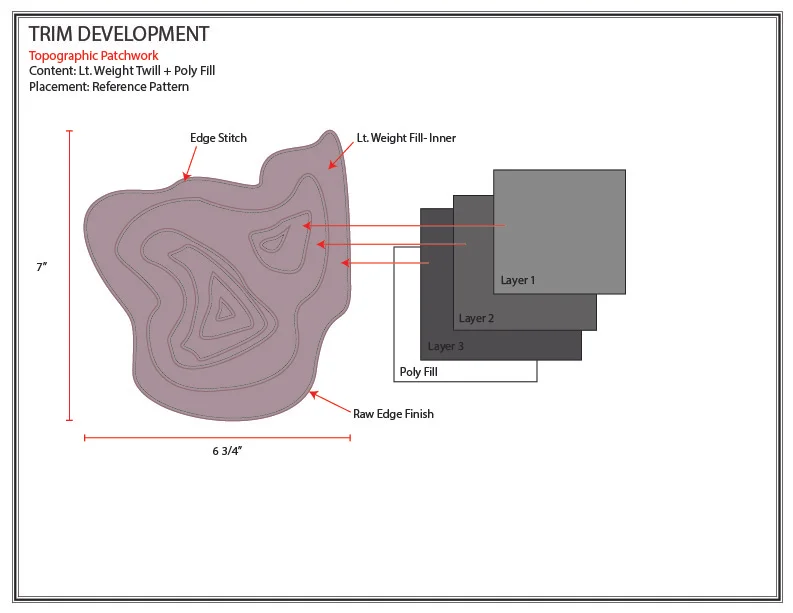 Contour-15.jpg