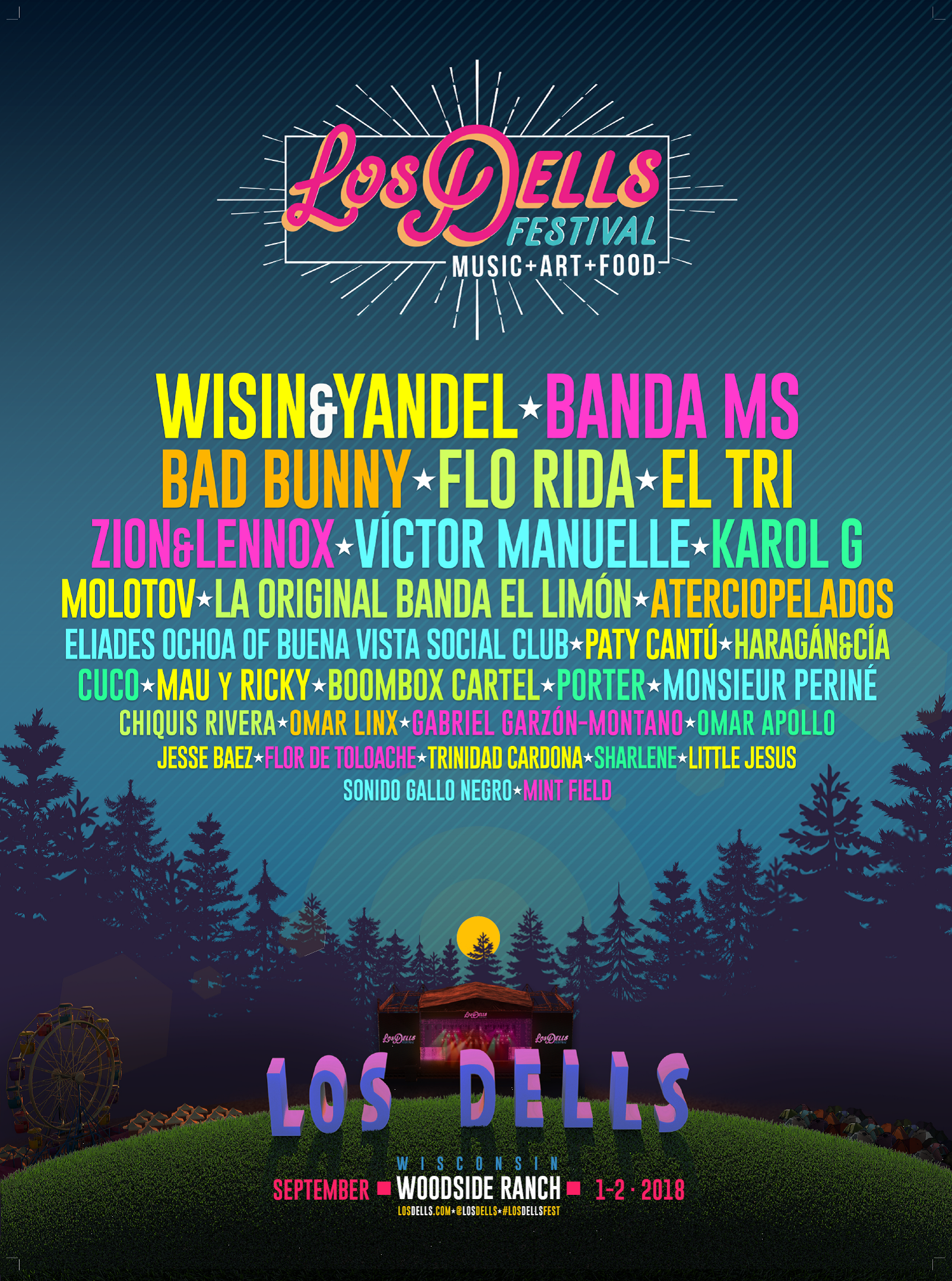 LosDellsYEAR2018.png
