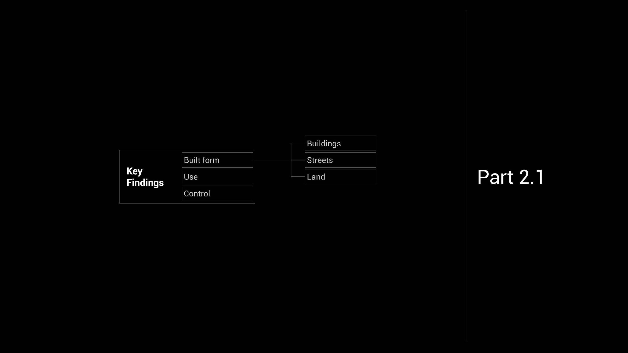 tanzil presentation_Page_44.jpg