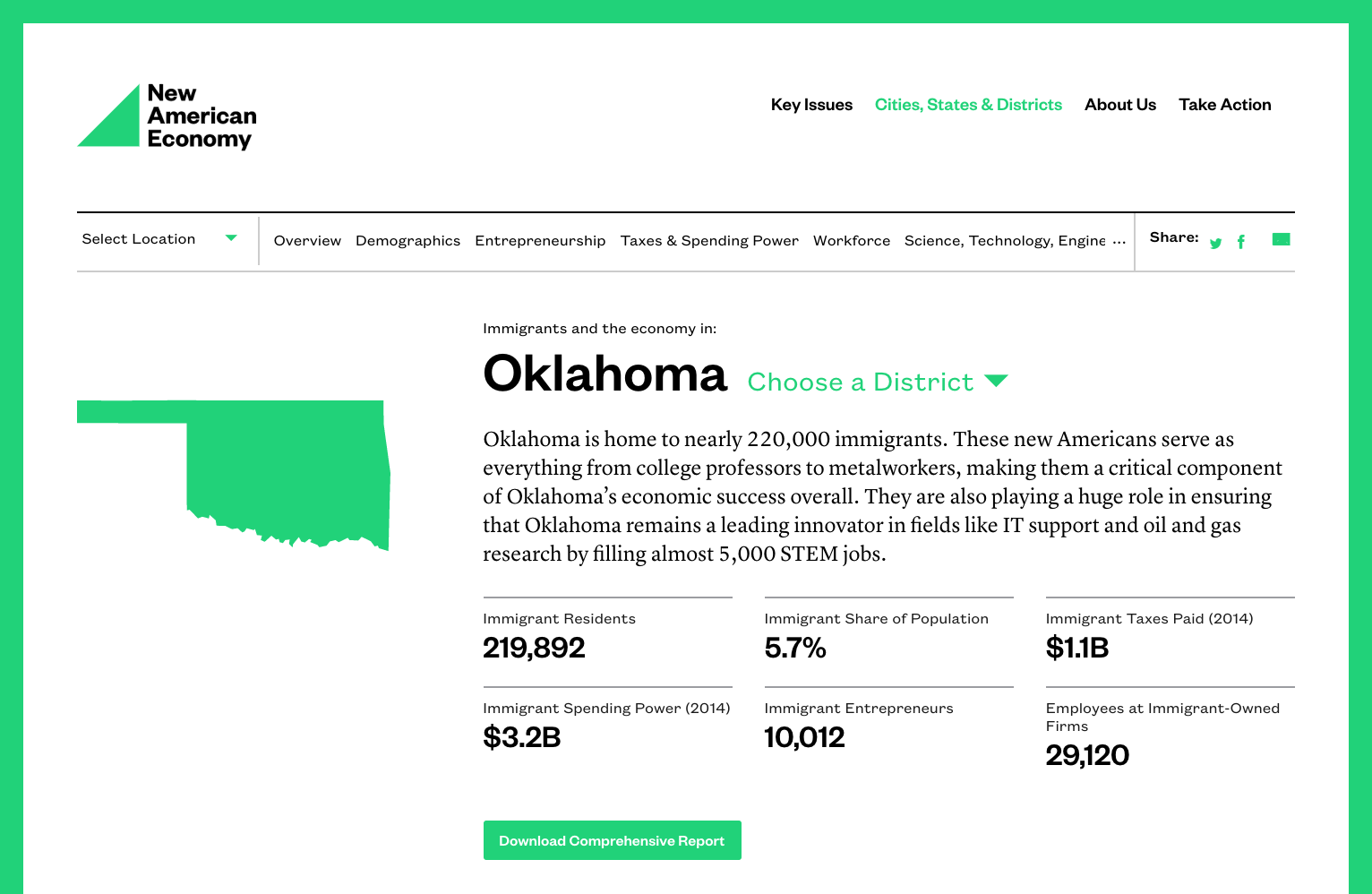 Across the country, immigrants are building our future and we're pleased to share this valuable data thanks to New American Economy 's Map the Impact project. The Map the Impact project showcases the significant contributions to communities in every state, including Oklahoma.