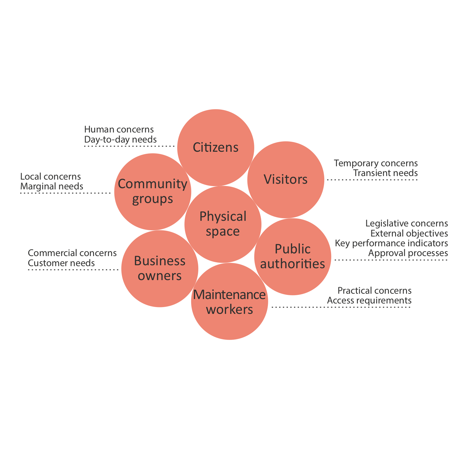 Figure 19.png