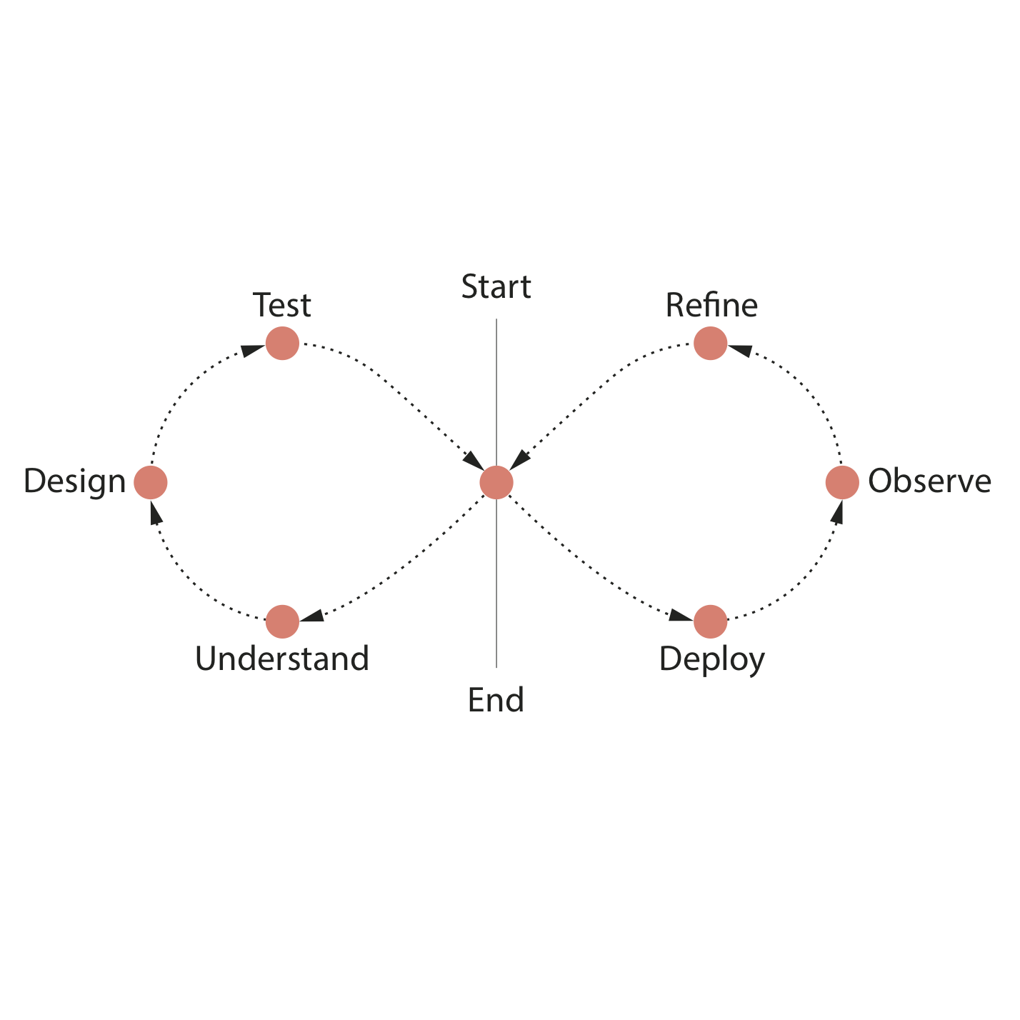 Figure 77.png