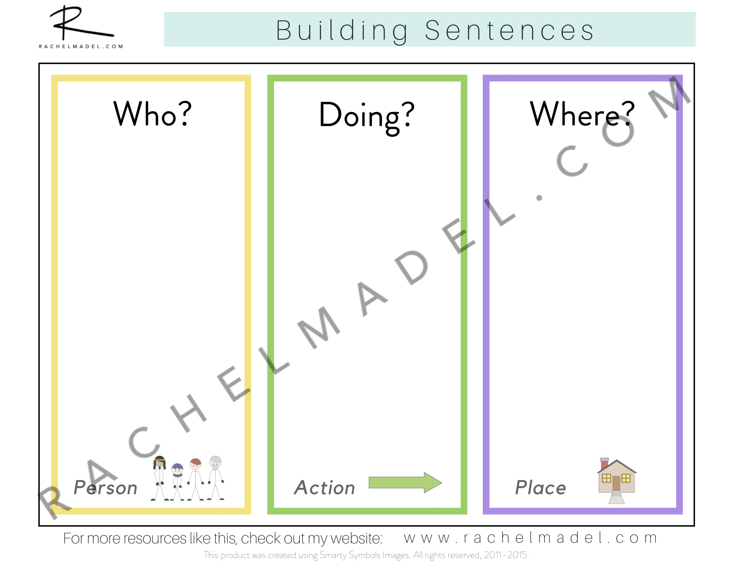 Building Sentences Bundle — Rachel Madel Speech Therapy Inc.