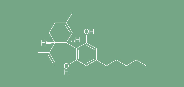 The molecular structure of cannabidiol (CBD).