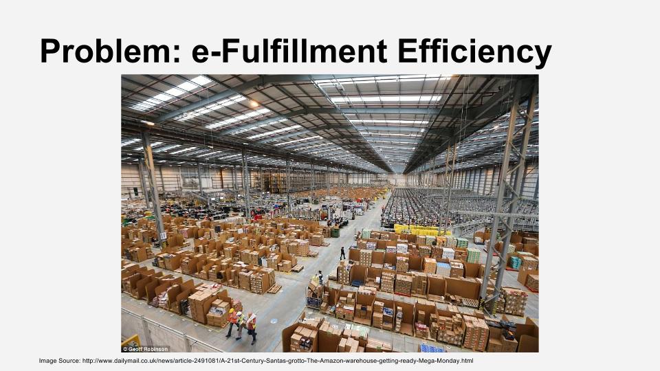 e-Fulfillment-problem.jpg