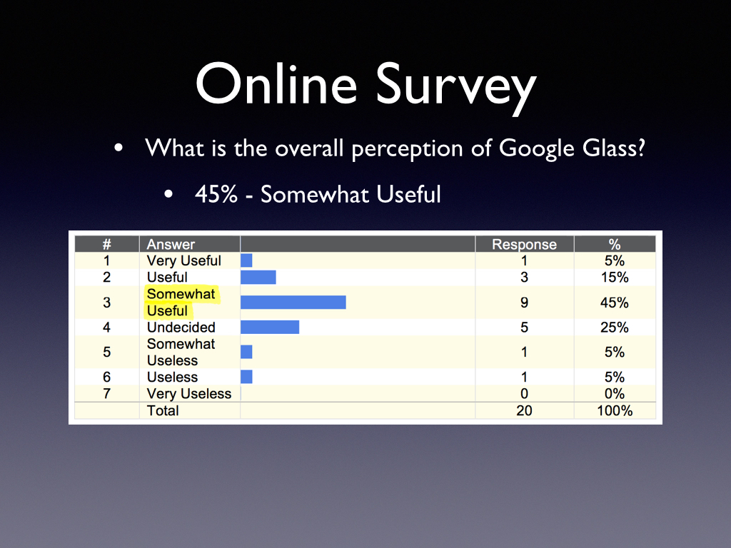 Research - Google Glass.013.jpg