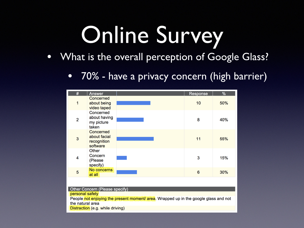 Research - Google Glass.015.jpg