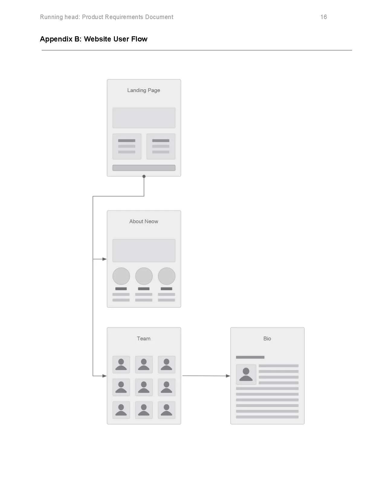 Neow-PRD_Page_16.jpg