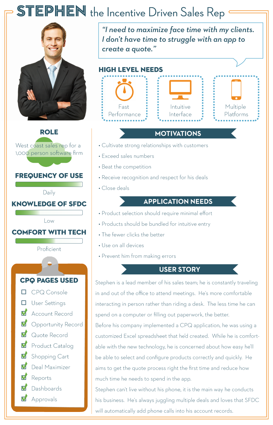 CPQ-Persona-Profiles-v3.png