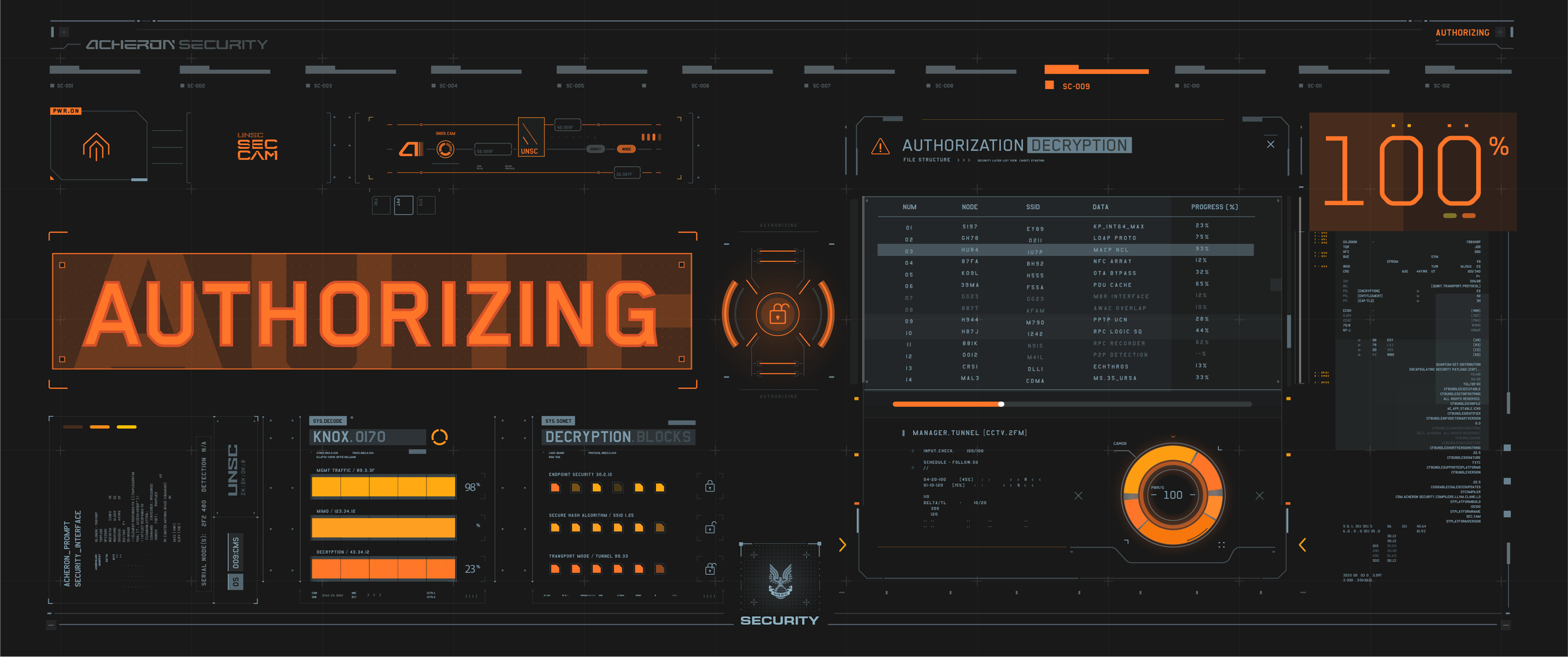 2025_03_Authorizing.png