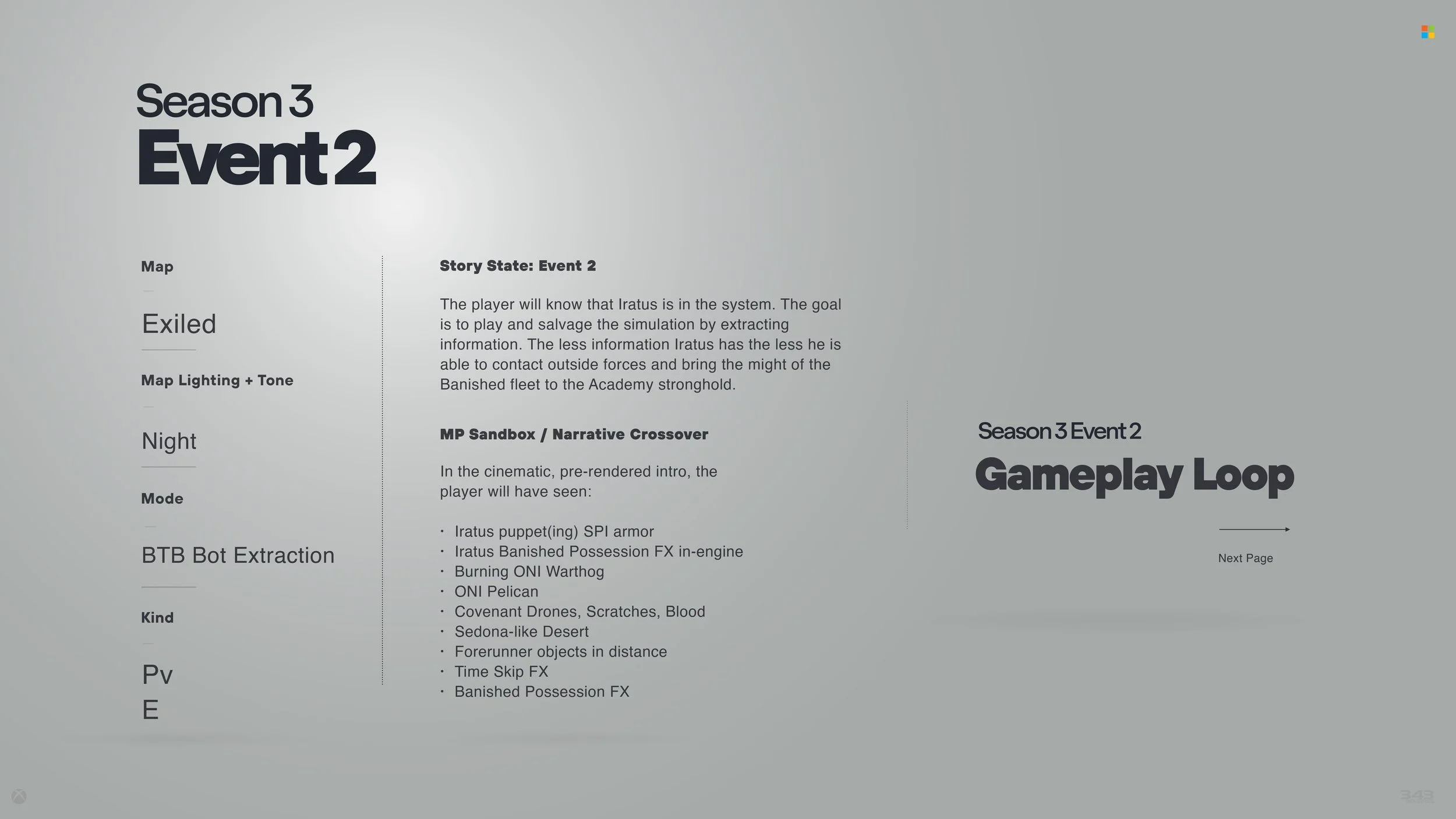 SN03 Proposals_28.jpg