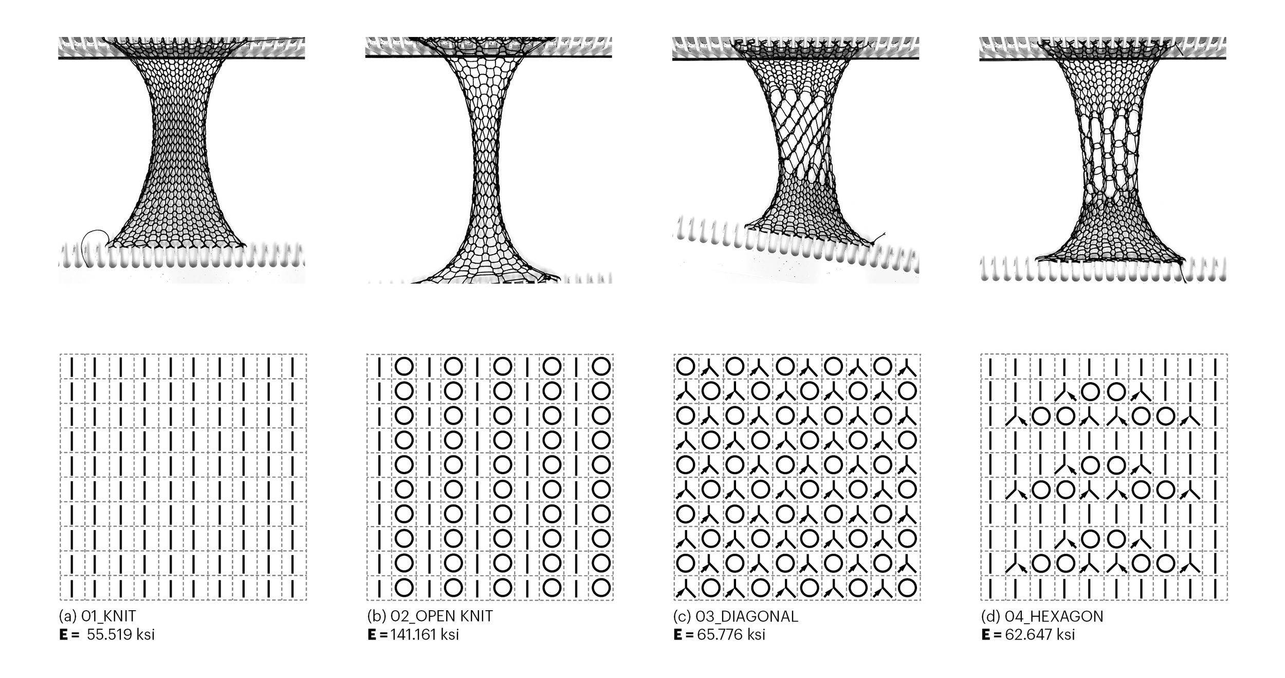 ELEMENTAL MATERIAL ASSEMBLIES