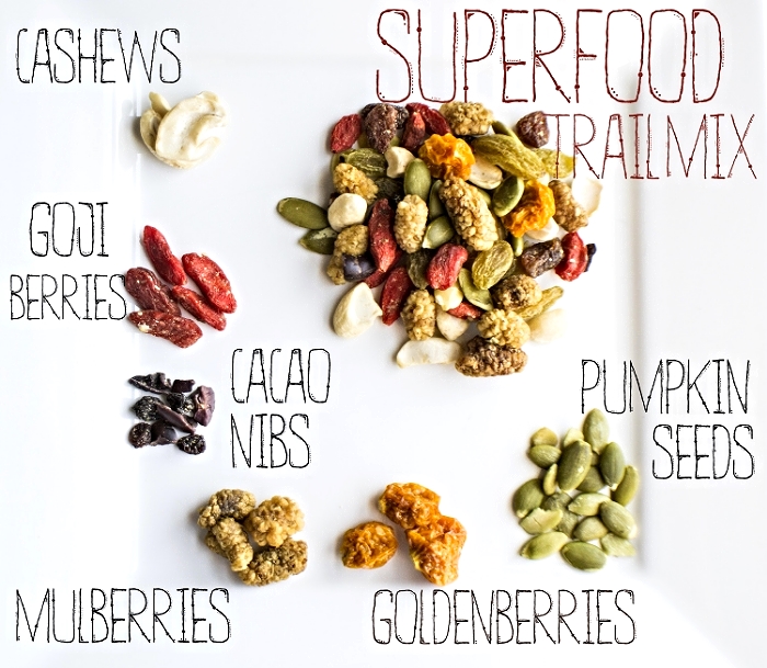 superfood trail mix words