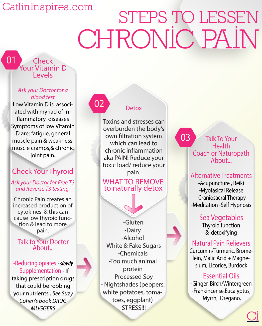 Some additional tips for reducing pain: 1) Kick the butts Cigarette smoking slows healing, worsens circulation, and increases the risk of degenerative disc problems, a cause of low back pain. I can appreciate the fact that smoking can lessen the immediate stress of pain, I would encourage you to look at the big picture and understand it is a habit that serves no purpose for your health or lifestyle. Explore hypnosis, support groups, and finding a cause that you can get behind to finally kick the habit. 2) Skip the booze While alcohol can temporarily reduce pain and may help you fall asleep, as it metabolizes, it promotes shallow sleep, reduces important REM sleep, and may even wake you. If pain is keeping you up at night I would strongly encourage you to try self hypnosis. I have a download in my store that I use constantly to help me fall and stay sleep available for purchase below. If this idea of trying self meditation/hypnosis sounds wacky to you, I would challenge you that everything you are doing hasn't worked so far, so what do you have to lose? 