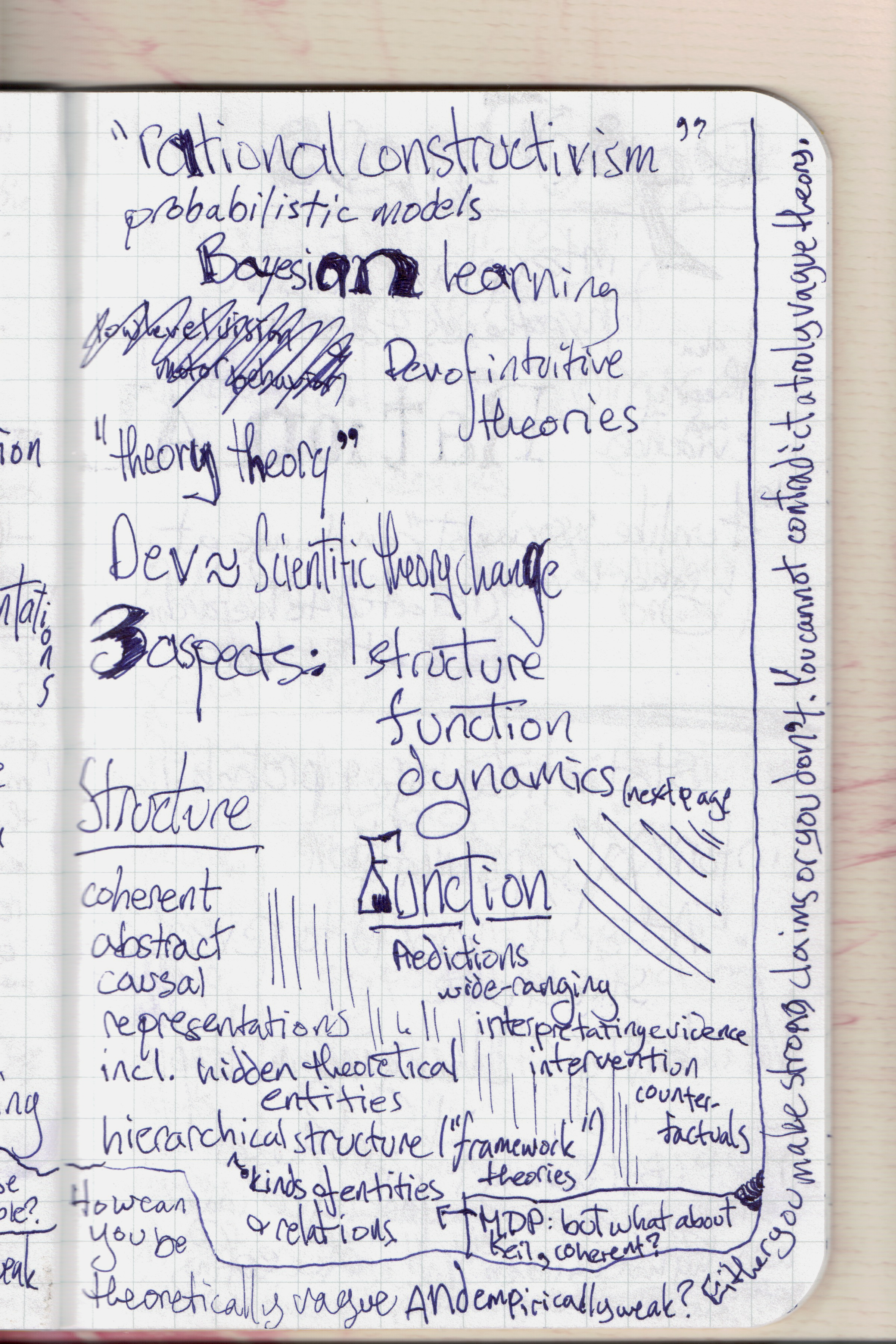 Developing Developments 32.png