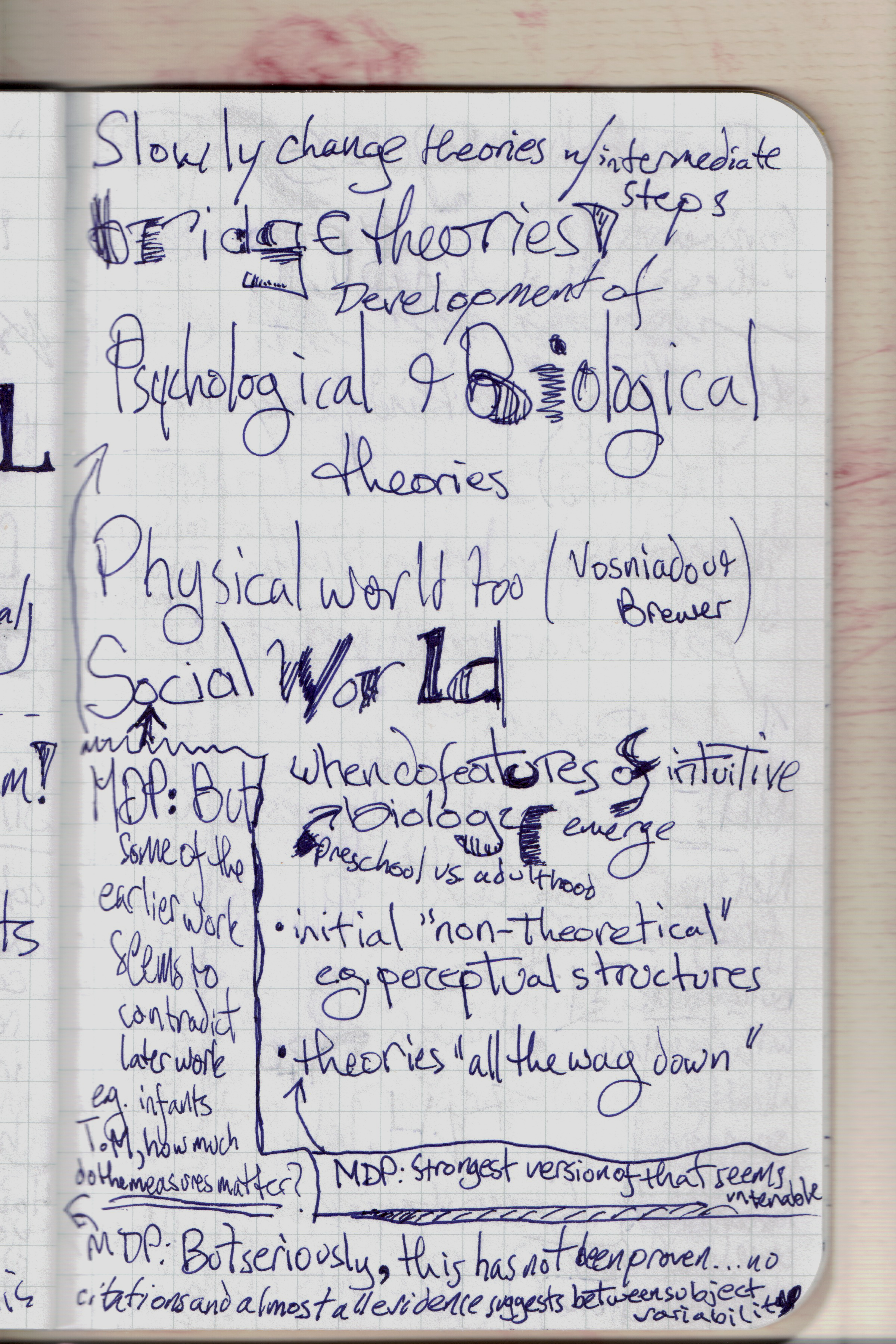 Developing Developments 34.png