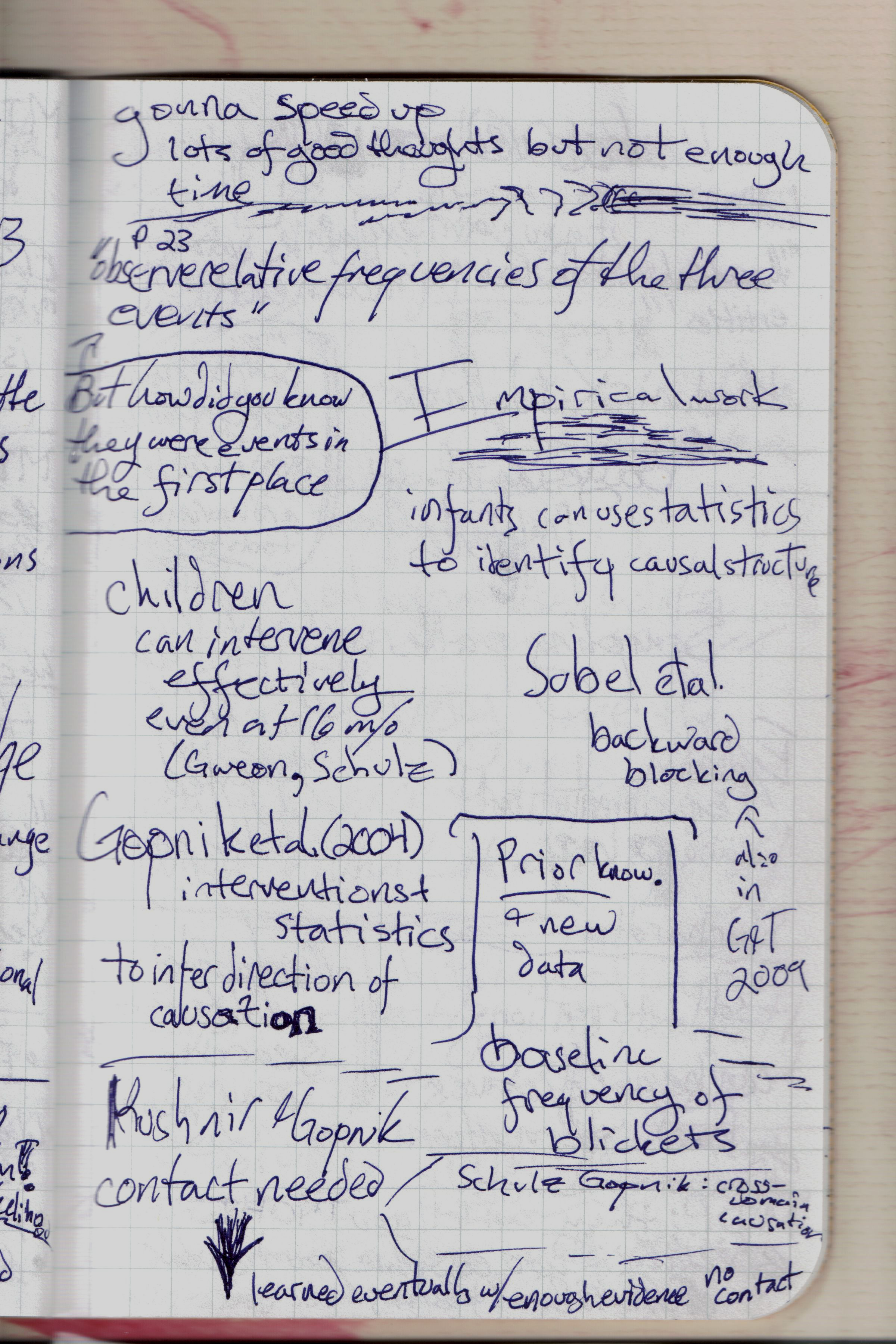 Developing Developments 40.png