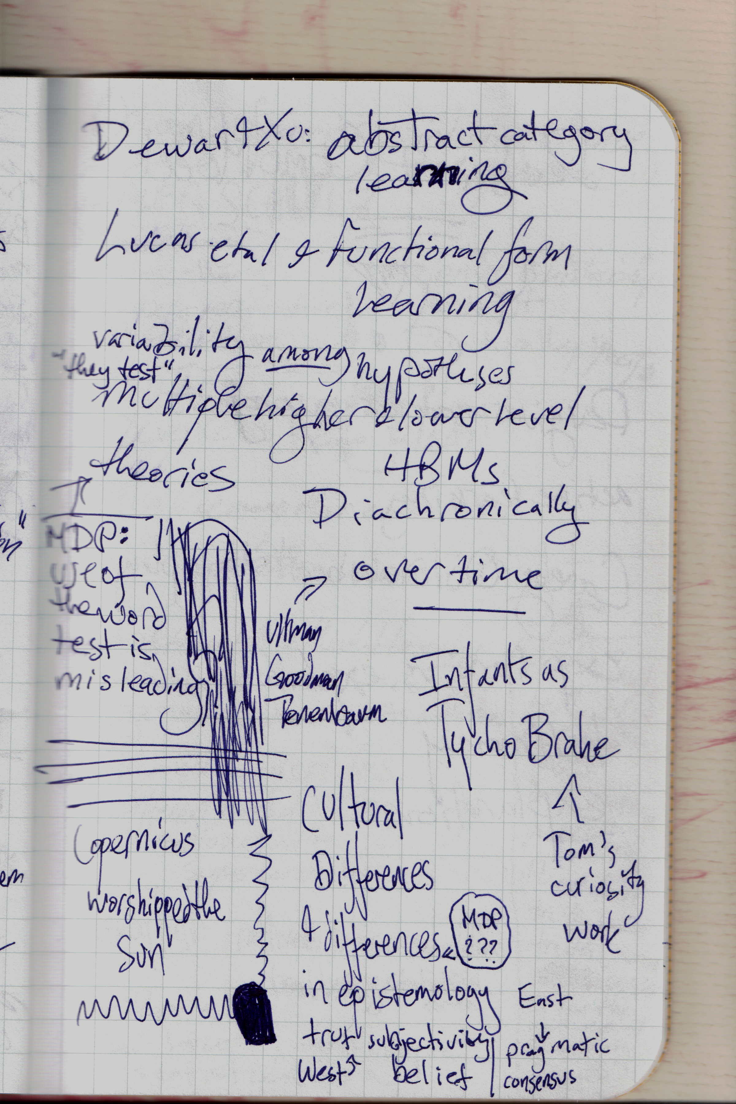 Developing Developments 44.png