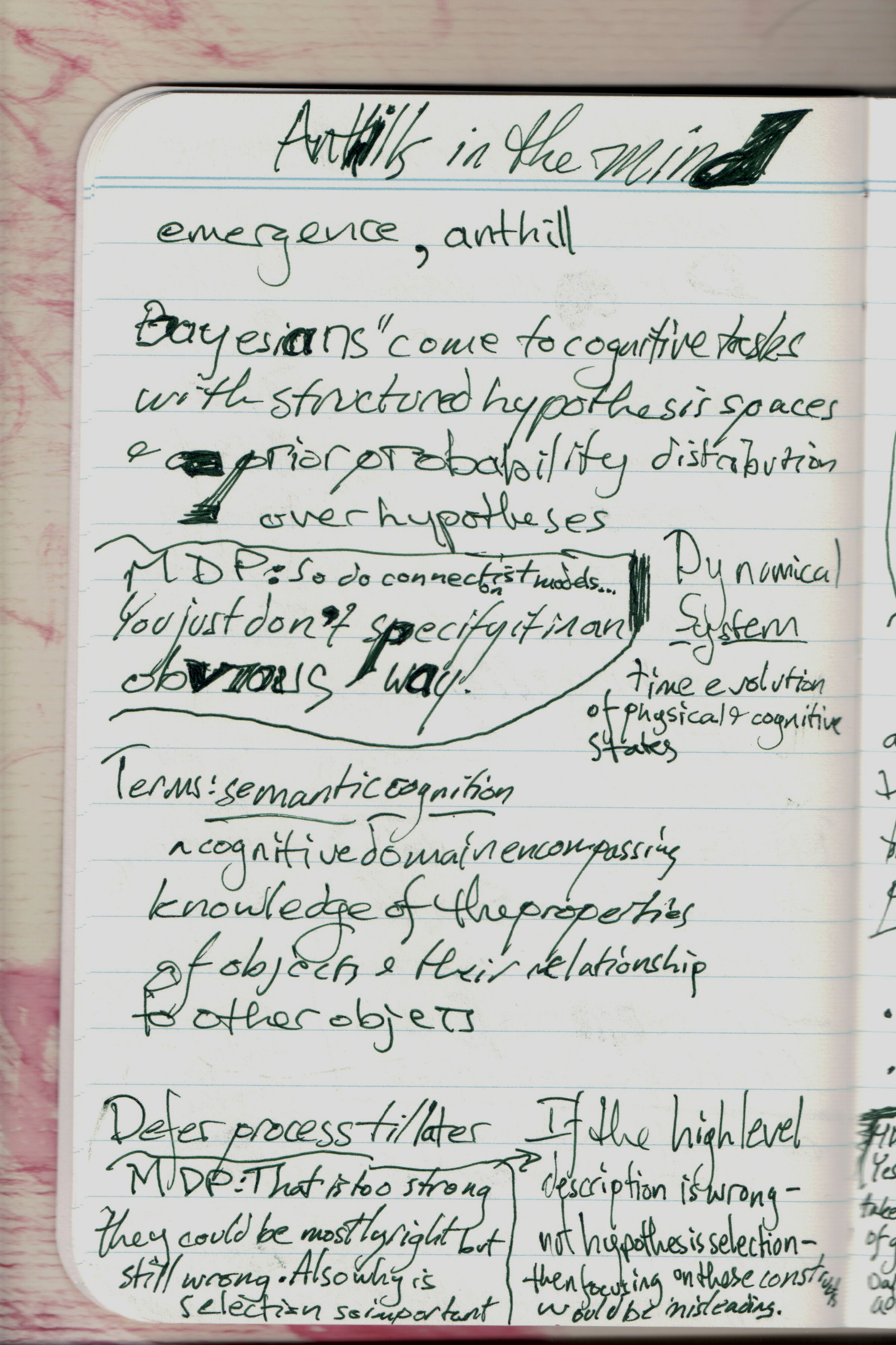 Adapting space and measures 12.png