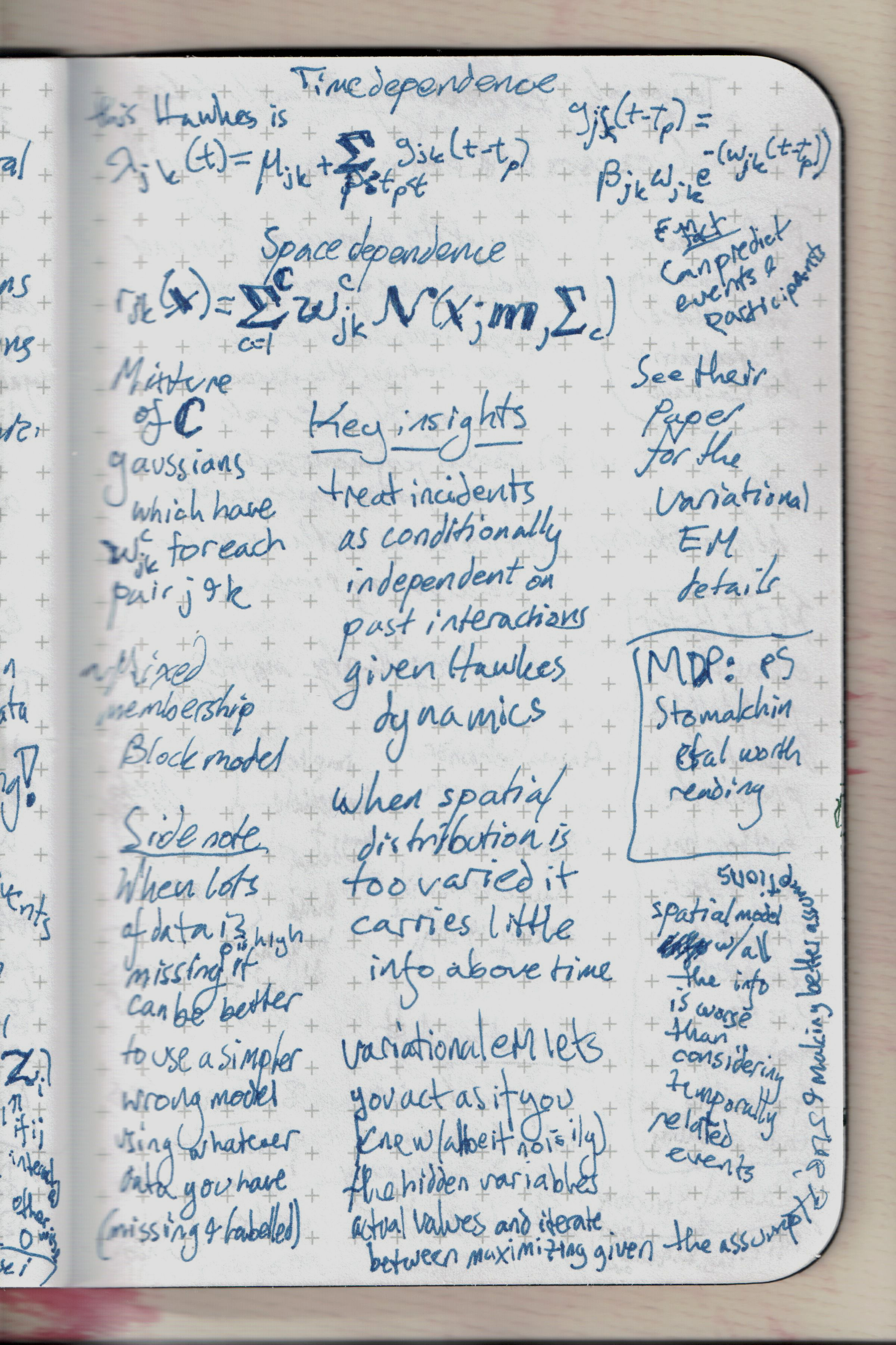 Time book 44.png