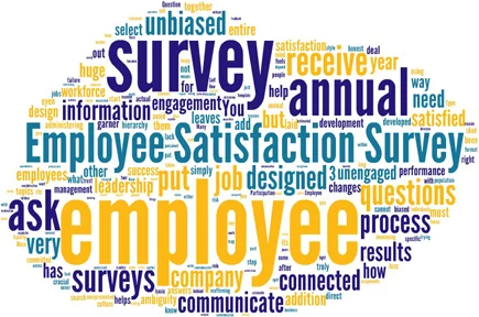 PIC - How to Design an Employee Satisfaction Survey.jpg
