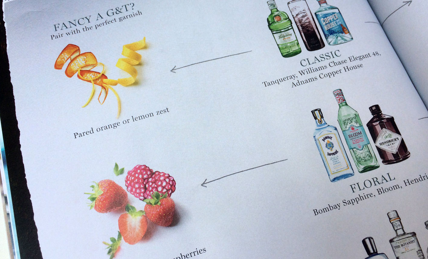 Food Illustrations commissioned by Waitrose magazine