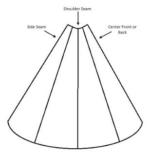 Men's Early 15th Century Cote — Across the Ages