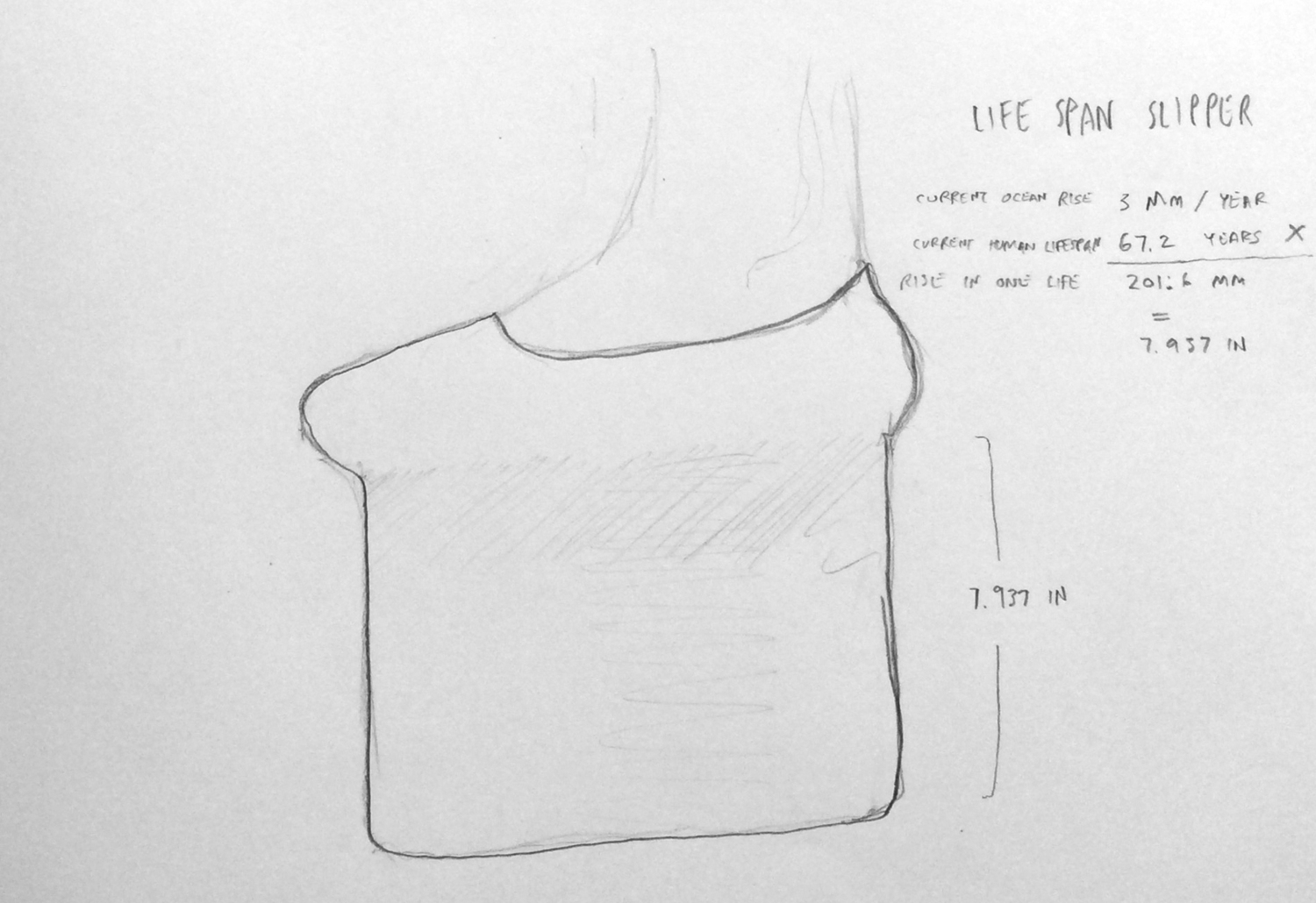 One of my first sketches