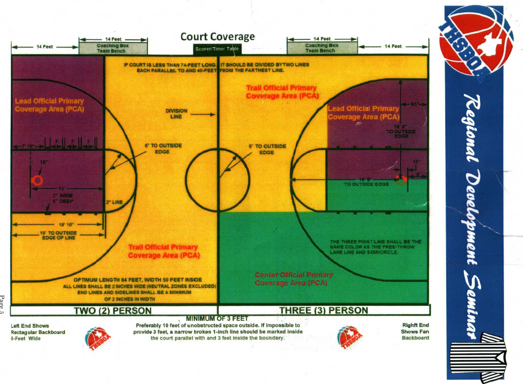 Court Diagram 2 & 3 man crew.jpg