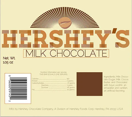 Hershey's Rebranding