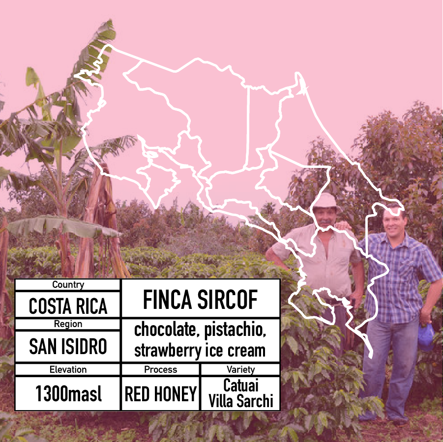 FincaSircofMap.png