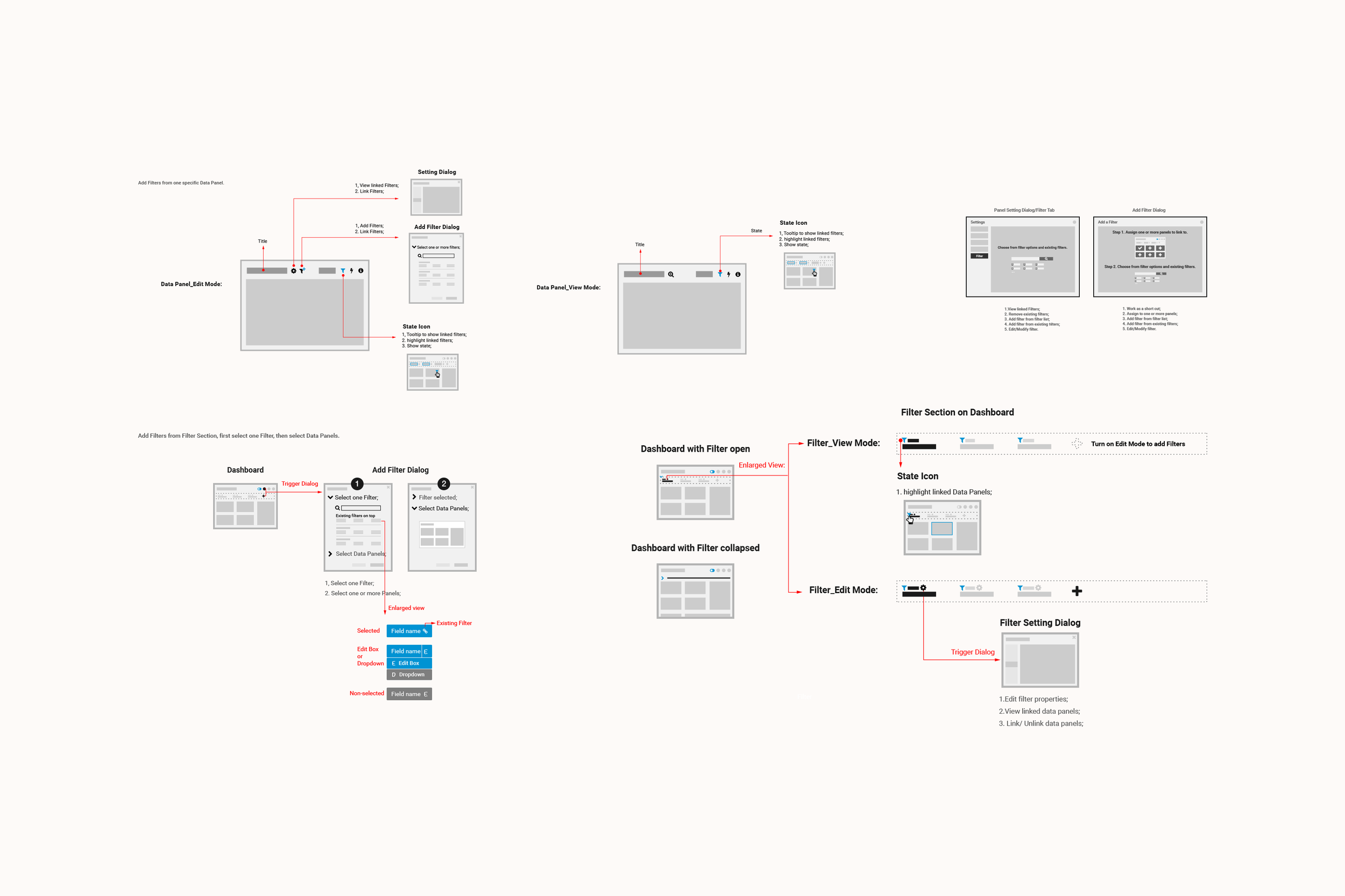 sumo-interactive-dashboard-wireframe_2.png