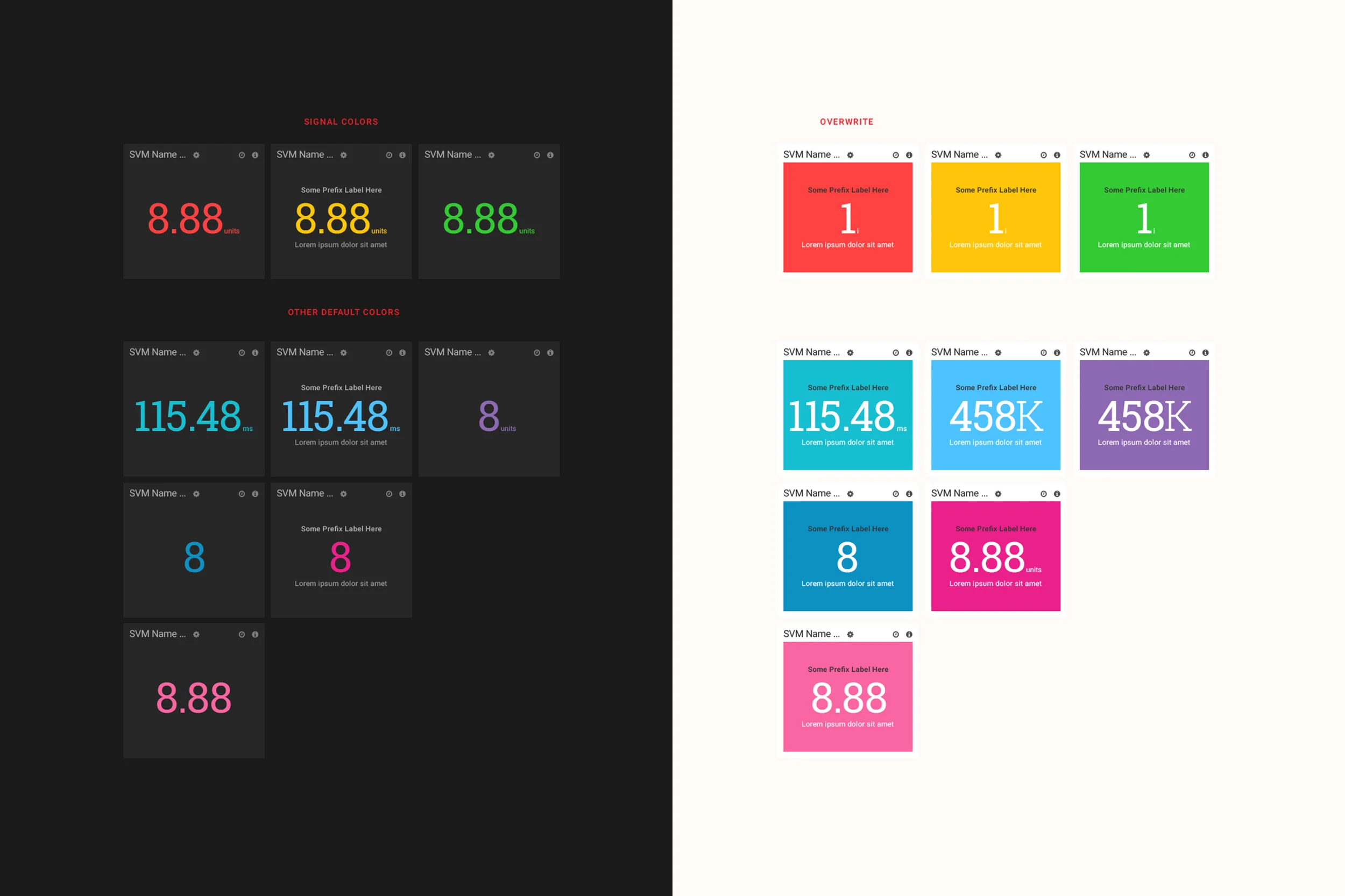sumo_dashboard_1_single value monitor color.jpg