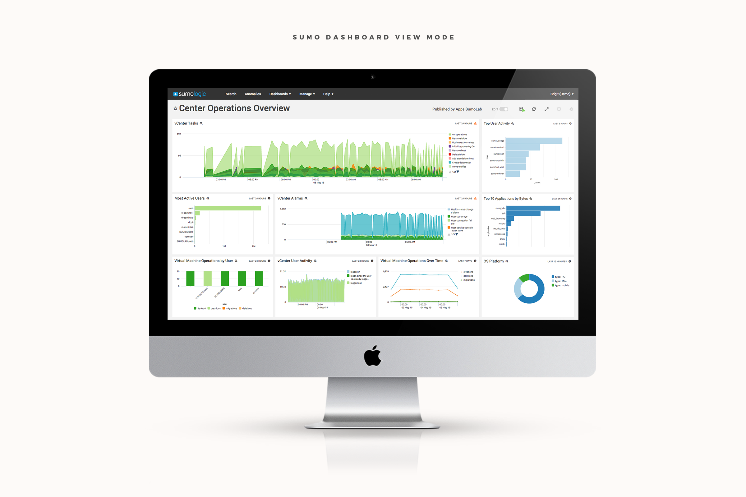 sumo_dashboard_2_2_VIEW-MODE_2.png