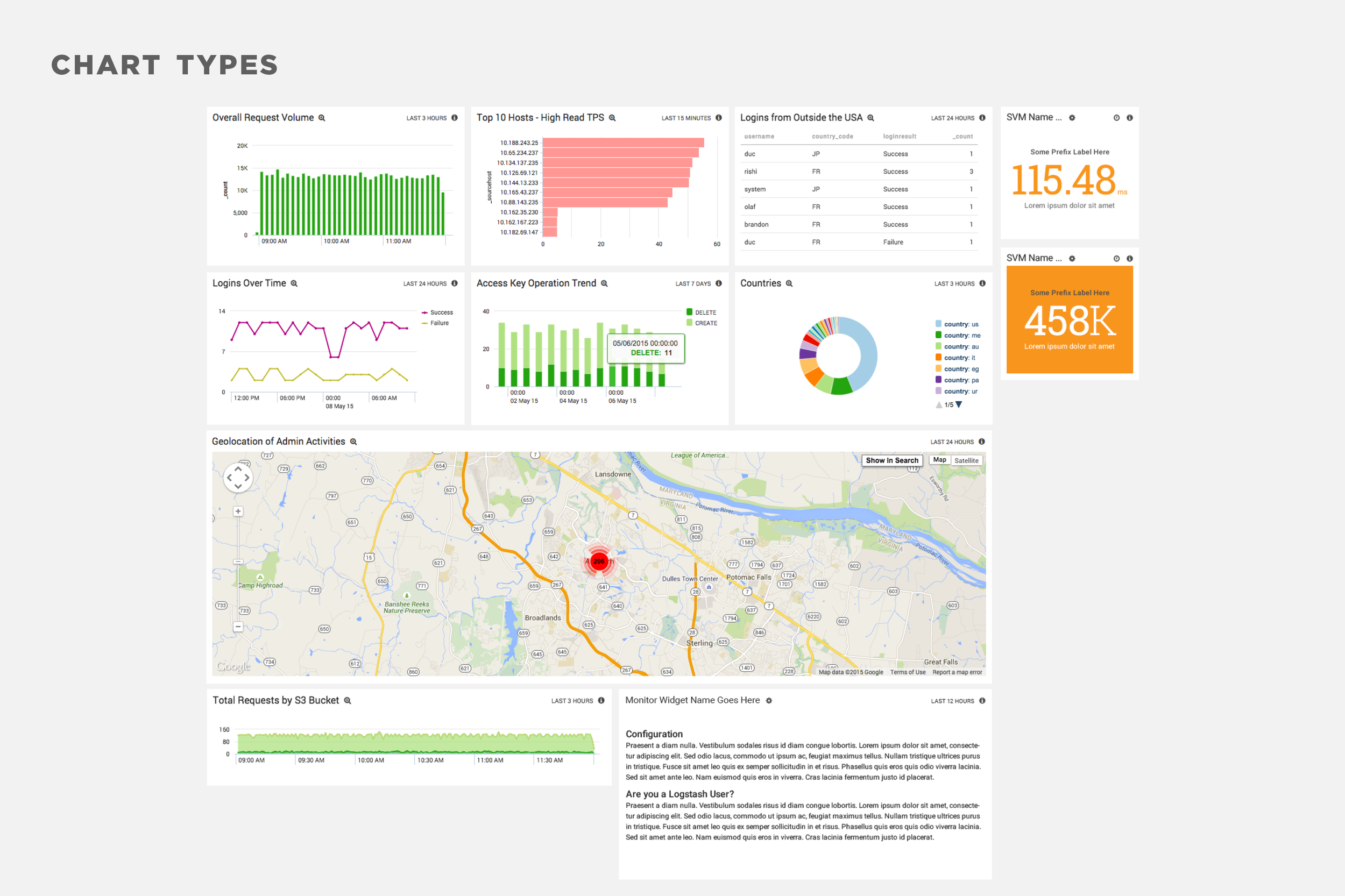sumo_dashboard_1.png