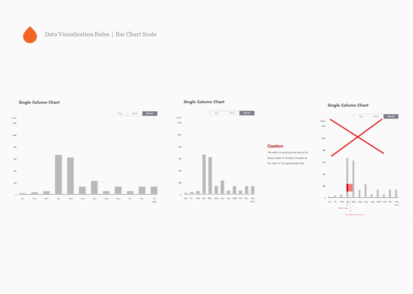 3.2 Data Visualization rules.jpg