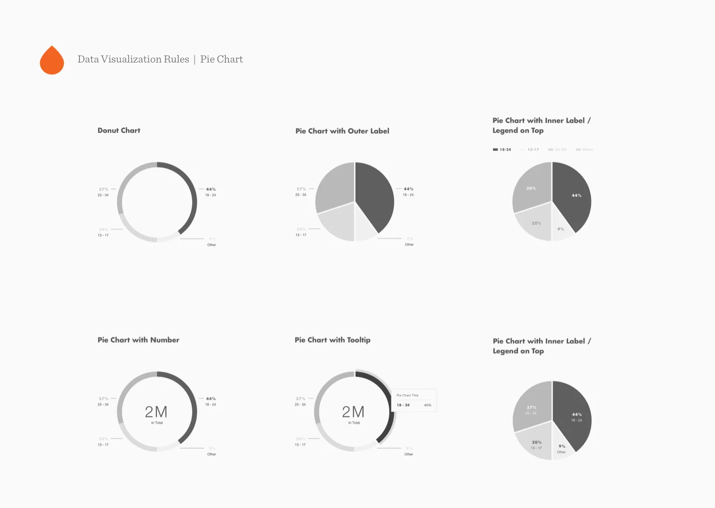 3.6 Data Visualization rules.jpg