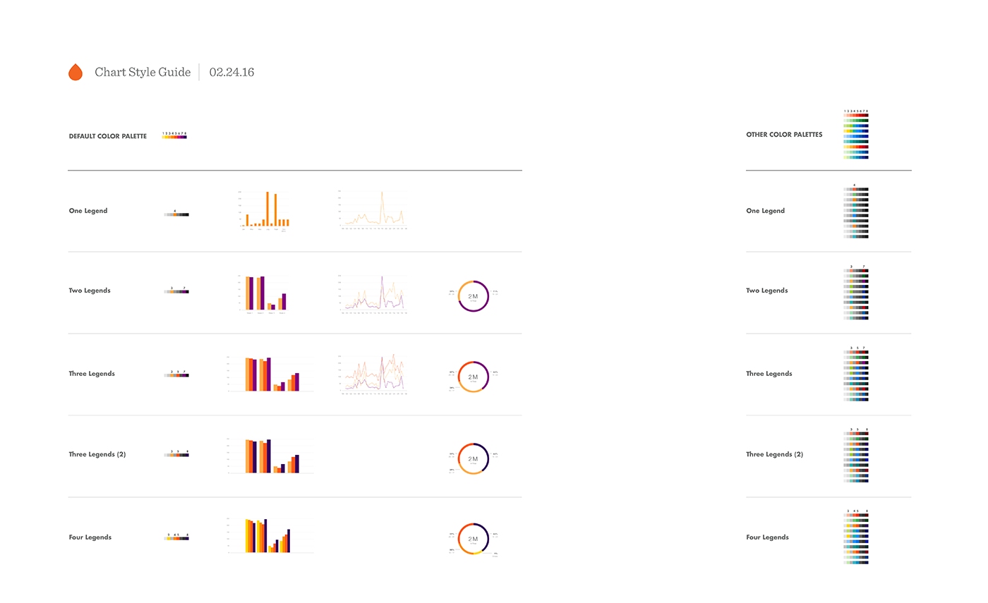 10.7_Chart Color Direction_small.png