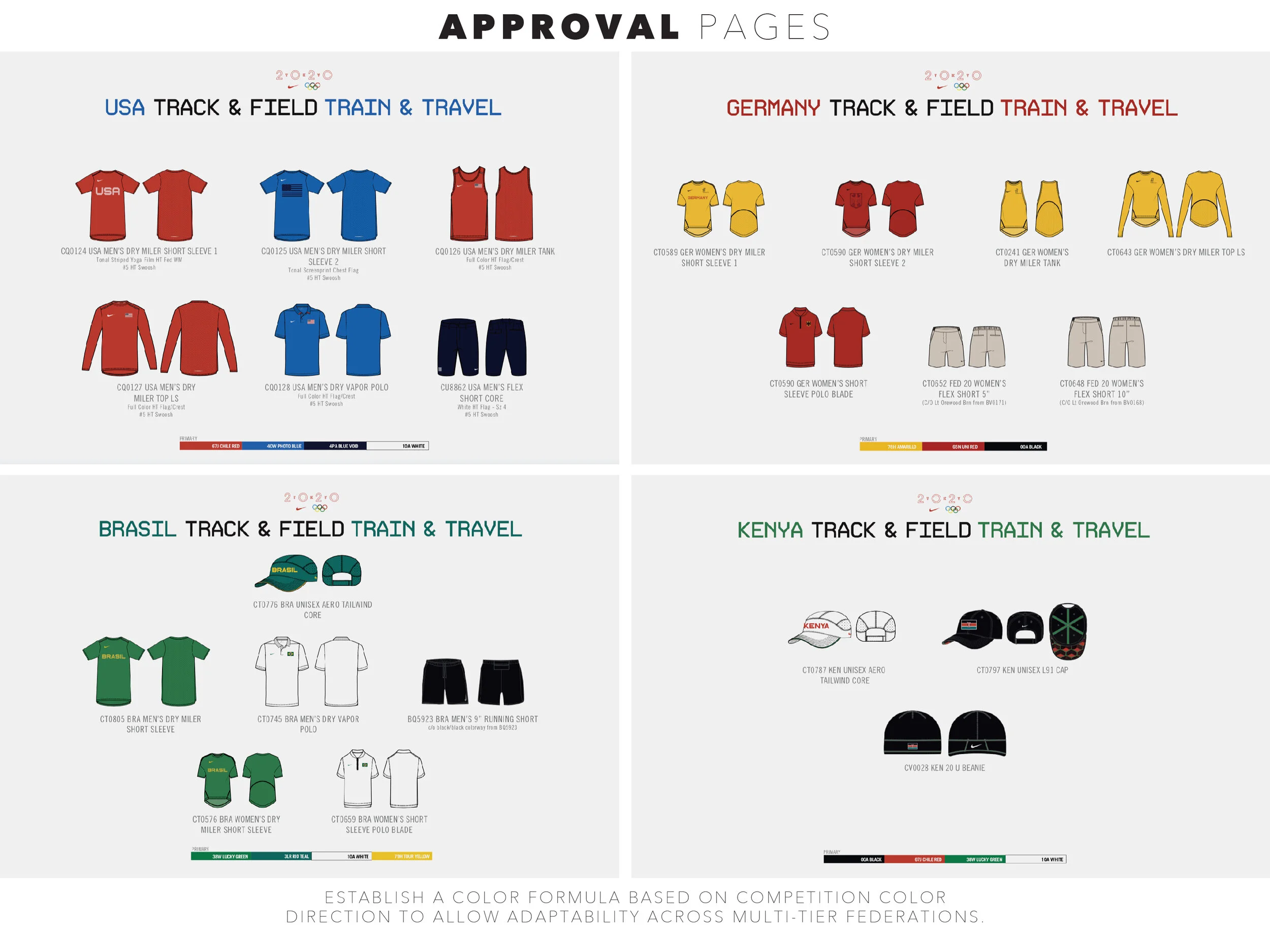 Establish a color formula based on competition color direction to allow adaptability across multi-tier federations.