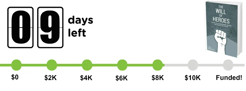 My Willpowered Plan to Finish Kickstarter Strong (and Put My Money Where My Mouth is)