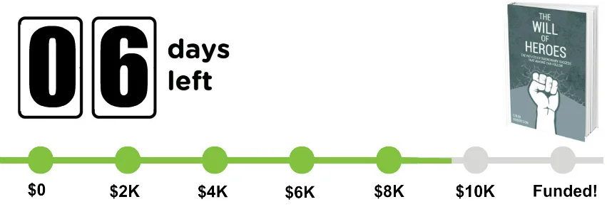 6 Days: Survivor Mentality