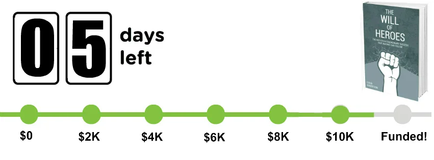 5 Days: Why I'm Glad My Kickstarter Didn't Go 'Viral'