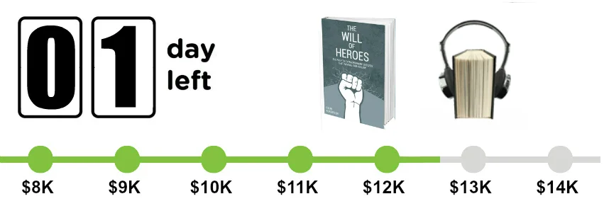 1 Day Left: Testing My Principles