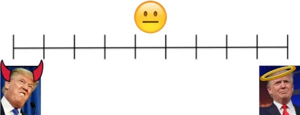 Neutral spectrum.jpg
