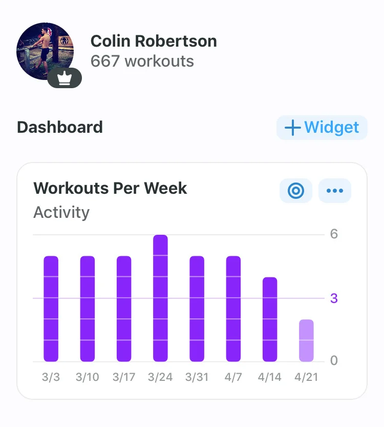 Workout metrics.jpeg
