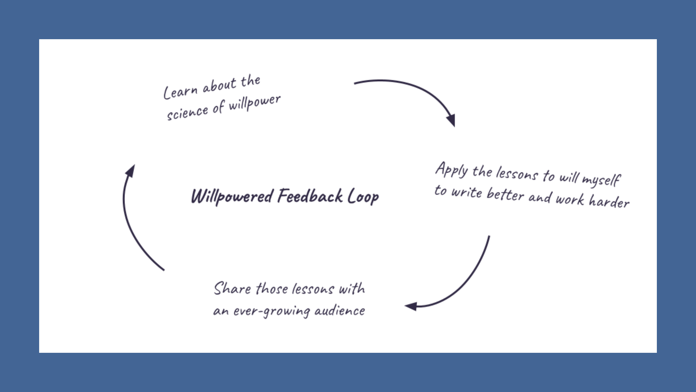 The Dark Side of Entrepreneurship