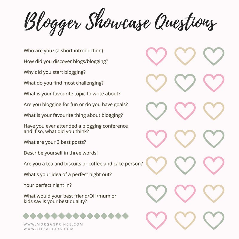 blogger showcase questions.jpg