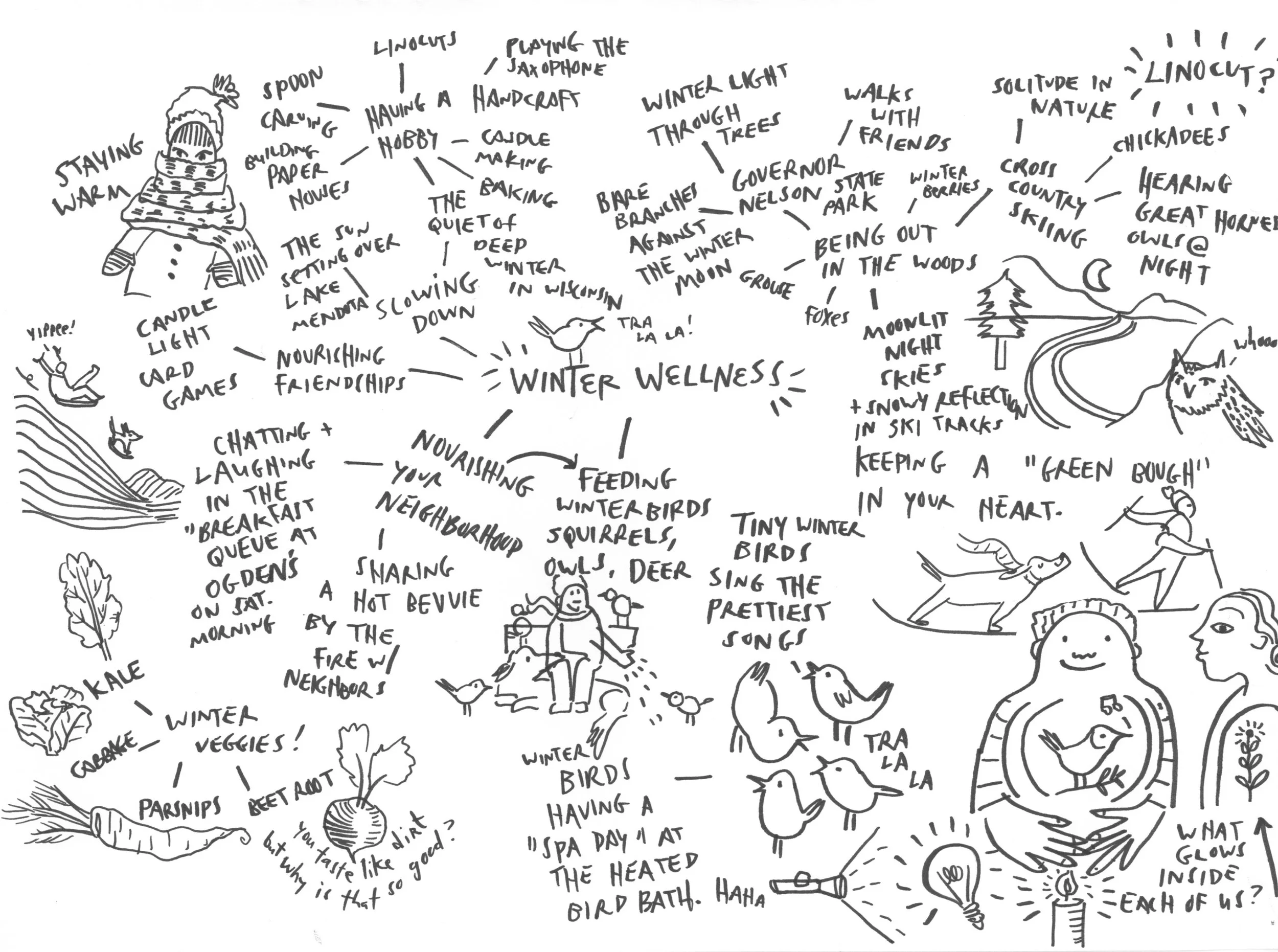Dicmas_Concepting 1.jpg